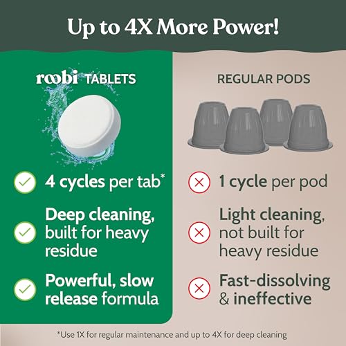 Roobi Cleaning Pods Compatible with Nespresso. Includes 1 Reusable Pod & 12 Cleaning Tablets. Specially Formulated for Originaline Machines. 1 Year Supply. - style: Cleaning Pods