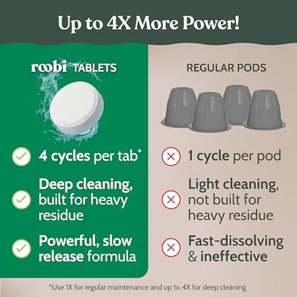 Roobi Cleaning Pods Compatible with Nespresso. Includes 1 Reusable Pod & 12 Cleaning Tablets. Specially Formulated for Originaline Machines. 1 Year Supply. - style: Cleaning Pods