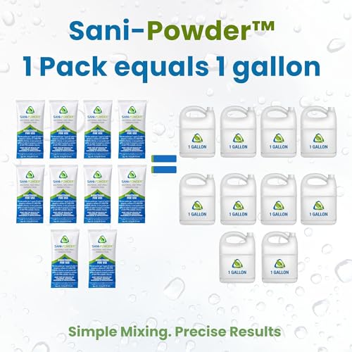 Sani-Powder HOCl Cleaning Powder – Fast-Dissolving Granules for Hard, Non-Porous Surfaces – Multi-Surface Cleaner, Easy-Mix Concentrate, Low Odor, No Residue – Gallon Pouch (10 Packets) - size: 0.15 Ounce (Pack of 10)