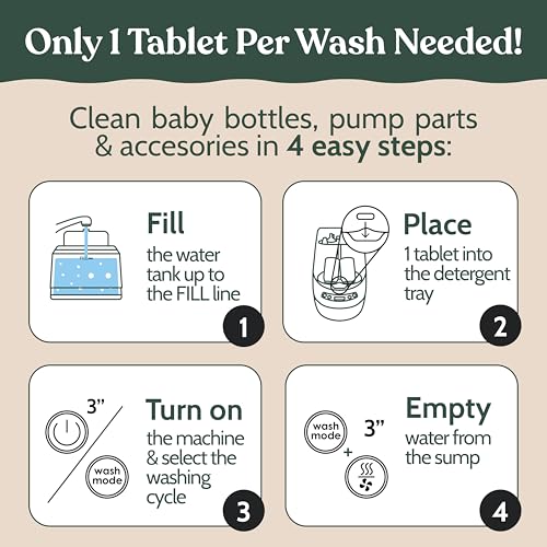 Roobi Detergent Tablets Compatible with Baby Brezza Bottle Washer Pro. Removes Milk Residue & Odor, Hypoallergenic Carbon Neutral Formula. 120 Count. - style: 120 Detergent Tablets