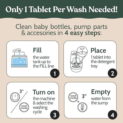 Roobi Detergent Tablets Compatible with Baby Brezza Bottle Washer Pro. Removes Milk Residue & Odor, Hypoallergenic Carbon Neutral Formula. 120 Count. - style: 120 Detergent Tablets
