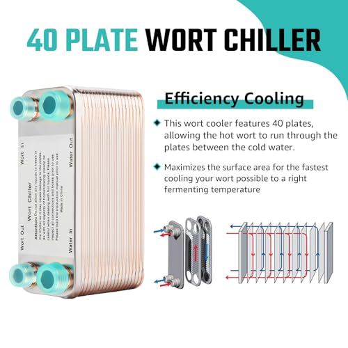 40 Plate Wort Chiller, Brazed Plate Heat Exchanger for Homebrew, Stainless Steel Plate Beer Brewing Wort Chiller, 1/2 & 3/4NPT Thread Wort Cooler System