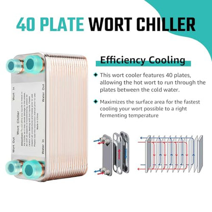 40 Plate Wort Chiller, Brazed Plate Heat Exchanger for Homebrew, Stainless Steel Plate Beer Brewing Wort Chiller, 1/2 & 3/4NPT Thread Wort Cooler System