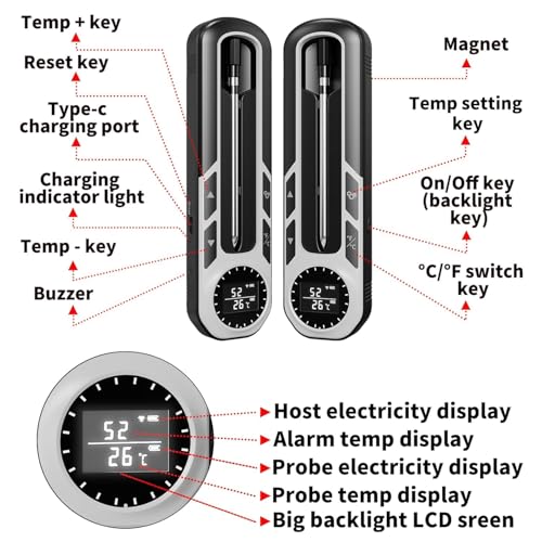 500ft Smart Bluetooth Meat Thermometer with IP66 Waterproof, Food Thermometer for BBQ, Wireless Meat Thermometer for Kitchen, Smoker,Grilling, Oven, Rotisserie Gift(iOS & Android)