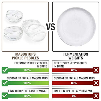 Masontops Pickle Pebble Glass Fermenting Weights - Pickling Fermentation Weight Set - Small Mouth Size For Mason Jar Fermentation Kit - size: Small Mouth 8PK