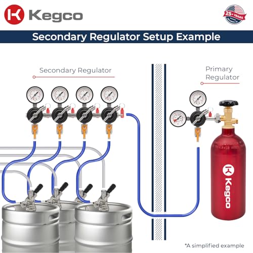 Kegco Secondary Regulator, Four Gauge