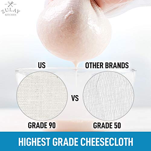 Zulay Grade 90 Cheesecloth - Unbleached & Reusable Ultra Fine Cheese Cloths - Pure Cotton Food Grade Cloths For Cooking, Straining, Basting, Making Cheese, Decoration and More (2 Yard) - size: 2 yard