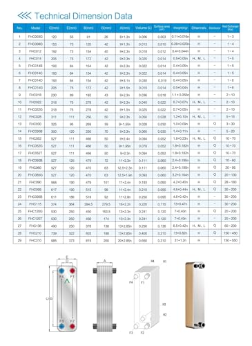 Female Thread Plate Wort Chiller Version 0.78m2 Heat Transfer 30 Plates SUS304 Stainless Steel Brazed Plate Heat Exchanger