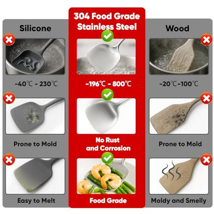 Newness 10 Pcs Cooking Utensils Set,18/8 304 Stainless Steel Kitchen Utensils Set, Metal Kitchen Accessories, Include Soup Ladle, Slotted Skimmer Spoon, Spaghetti Spoon, Spatula, Tongs,Dishwasher Safe - size: 10 PCS Cooking Utensils Set