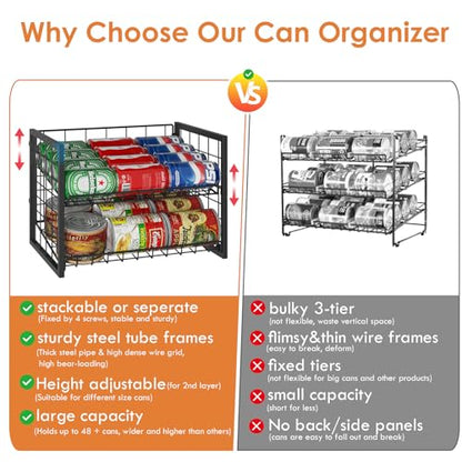 X-cosrack 2 Packs Stackable Can Rack Organizer for Pantry, 2-Tier Sturdy Adjustable Pantry Can Storage Organizer for Canned Food Can Goods, Kitchen Can Dispenser Holder for Soda Drinks Snack, Black - size: 2 Tier -2 Packs