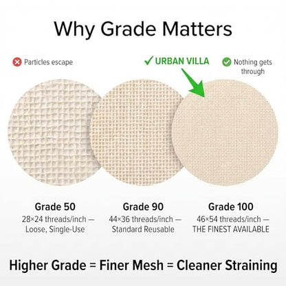 Urban Villa Grade 100 XL Cotton Cheese Cloth 36x36 Inch, Reusable with Finished Edges 100% Unbleached Cotton Cheese Cloth Fine Mesh Butter Muslin Cloth for Straining, Cheese Making, Cooking & Baking - color: Natural Beige, size: 36 x 36 inches / 1 piece