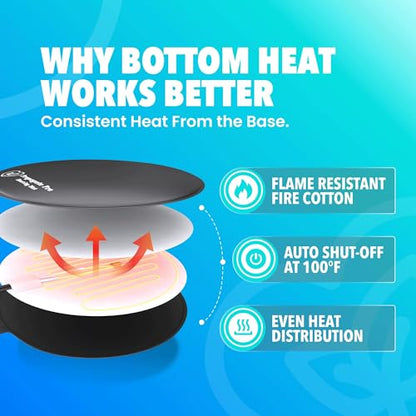 Brewing & Fermentation Heat Pad with Heating Thermostat - 10" Sourdough Starter Warmer Mat, Beer & Wine Fermenting - Heating Mat for Kombucha Jar, Carboy, Glass Jar, Fermentors with Heater Temp Strip - size: 10" Heat Mat + Heating Thermostat