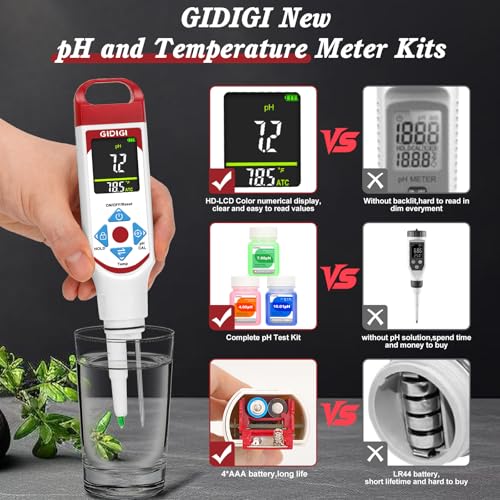 Food pH Meter with ATC, Spear Probe for Sourdough & Meat | Extended temperature electrode, color display, with calibration kit, for sourdough, kombucha, canning, sauce, cosmetic - color: Red Food pH Meter