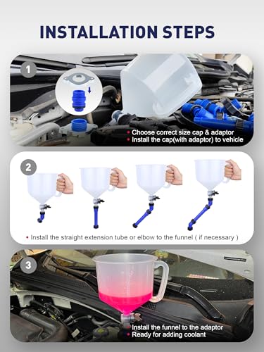 2026 Upgraded Coolant Bleeder Funnel Kit, Radiator Burping Funnel | Radiator Flush Funnel Kit, Car Coolant Air Bleeder Funnel Kit, Radiator Burp Funnel, Spill-Free Coolant Funnel Kit
