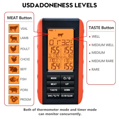 Wireless Meat Thermometer for Grilling and Smoking, Food Thermometer for BBQ Smoker Oven Cooking Steak, Grill Thermometer for Outside Grill with 4 Meat Probes, Kitchen Timer - style: 4 Probes