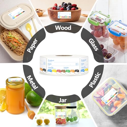 2 Rolls 1000 Pcs 1 inch X 2 inch Restaurant Quality Shelf Life Food Rotation Labels, Self-Adhesive Removable for Reusable Containers, Food Safety Date Sticker, Leftover Labels (1 * 2in-1000pc-Blue5) - style: 2Rolls-Blue