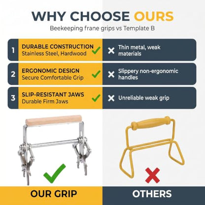 Beehive Frame Clamp, Stainless Steel Honeycombs Lifting Gripper with Wooden Handle for Beekeeping Transfer, Beekeeping Frame Gripper Holder and Lifter Tool
