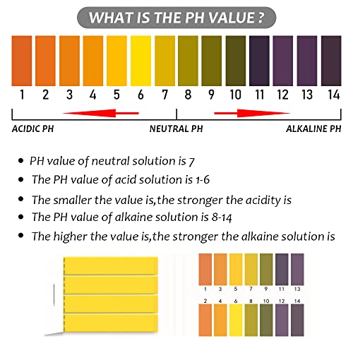 pH Test Strips, Universal Indicator Litmus Paper, Acid Alkali Test Paper, pH 1-14, for Water, Soil, Cosmetic (3)