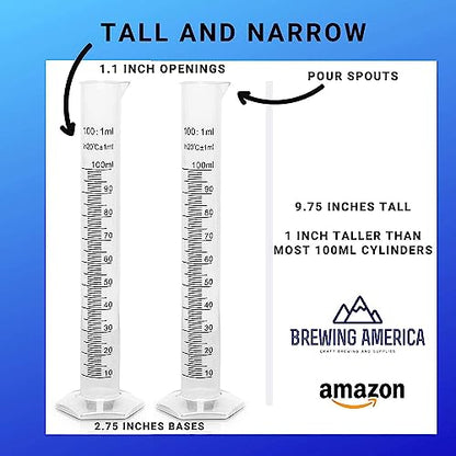 Brewing America 100ml Plastic Graduated Cylinder CASE PACK - 100ml Science Measuring Beaker Test Tube Flask, 2-sided Marking - Black and Raised Graduation Lines, Pour Spout