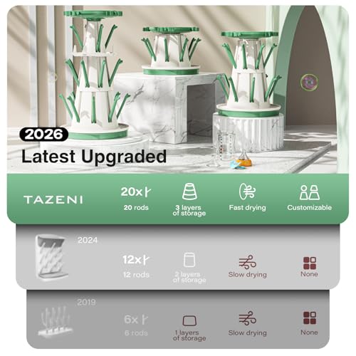 TAZENI Large Baby Bottle Drying Rack with 20 Hooks, Tree-Shaped Space Saving Countertop Bottle Dryer, 360° Air Flow, Non-Slip Stable Base - Baby Bottle Organizer, Newborn Essentials Must Haves