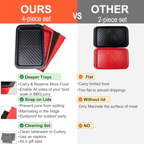 Czlizdyt Deep Grilling Prep and Serve Trays with lid, BBQ Tray for Marinating Raw and Cooked Food, Diswasher Safe Nesting Trays Black in Red - style: Deep Prep Trays with Lid