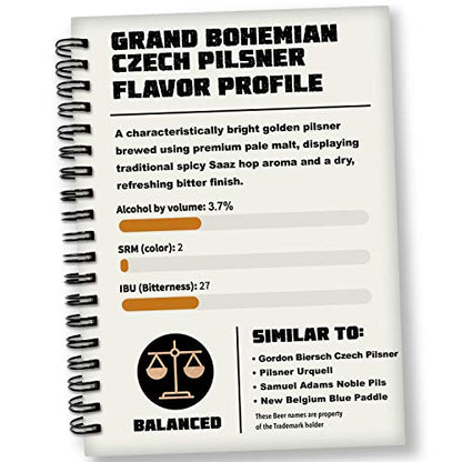 Mr. Beer Czech Pilsner 2 Gallon Homebrewing Refill - style: Grand Bohemian Czech Pilsner