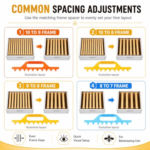 Beehive Frame Spacer Tool, Hive Frame Spacing Rake for 7/8/9 Frame Layout, ABS Plastic or 201 Stainless Steel Beekeeping Spacer for Even Hive Frame Alignment(Blue - 7 Frame) - color: Blue - 7 Frame