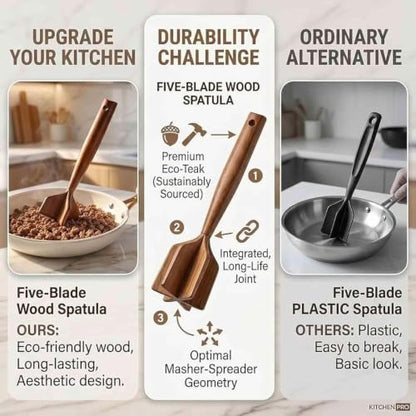 Teak Wooden Meat Masher Chopper, Wood Meat Chopper and Hamburger Smasher Tool, Chicken Shredder Tool, 10.5 Inch Heat-Resistant Non-Scratch Wooden Meat Masher (1Pc)
