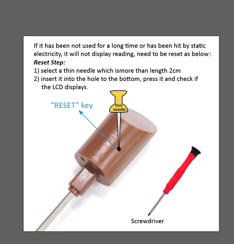 Efeng Candy Spatula with Thermometer Built in and Pot Clip – Fast Instant Read Digital Spatula Thermometer for Candy Making,Chocolate,jams,syrups with BPA Free Silicon Spatula - color: Chocolate