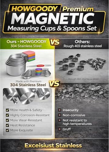 Magnetic Measuring Cups and Spoons Set304 Stainless Steel Dual Scale Set of 15, Strong N52 Magnetic Nesting Design with Leveler, for Dry&Liquid Ingredients, Dishwasher Safe(Colorful) - color: 7PCS Magnetic Measuring Cups & 8PCS Spoons Set Colorful