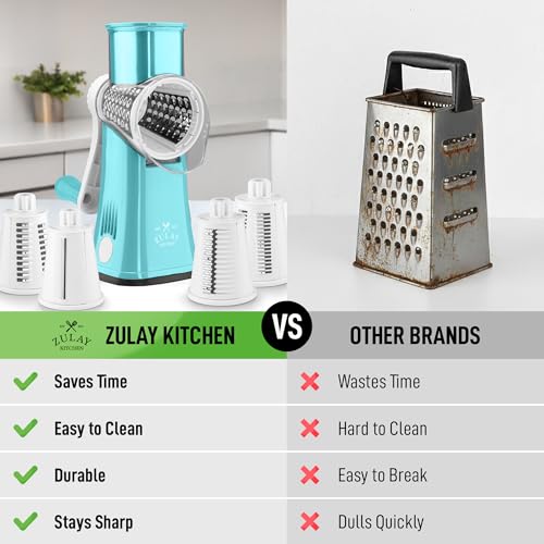 Zulay Kitchen Rotary Cheese Grater 5 Blade Cheese Shredder - Manual Hand Crank Cheese Grater With Reinforced Suction & 5 Interchangeable Drums - Easy to Use, Vegetable Chopper Round Mandoline Slicer - color: White and Light Blue