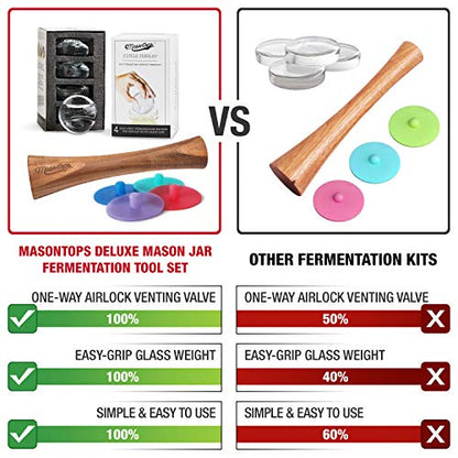 Masontops Deluxe Mason Jar Fermentation Tool Set - Regular Mouth Essentials - Silicone Pipe Lids Plus Weights And Tamper
