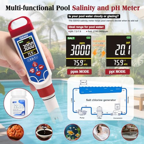 5 in 1 Digital pH Meter with TDS/EC/Salinity/Temp, Pool Salt Tester pH Pen for Water, Digital Salinity Meter for Saltwater Pool, Aquarium, Home Tank, Hydroponic pH Tester with pH Reset Function