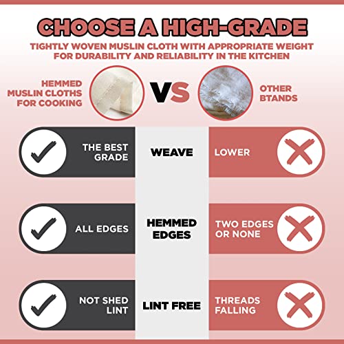 Fashion Track Cheese Cloths, 2 Pieces Grade 100 Hemmed Cheese Cloth Fabric Reusable Strainer 20x20 Inch, 100% Cotton Unbleached Muslin Cheesecloth for Straining, Kitchen, Cold Brew Coffee and Baking - size: Pack of 2