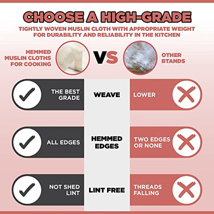 Fashion Track Cheese Cloths, 2 Pieces Grade 100 Hemmed Cheese Cloth Fabric Reusable Strainer 20x20 Inch, 100% Cotton Unbleached Muslin Cheesecloth for Straining, Kitchen, Cold Brew Coffee and Baking - size: Pack of 2