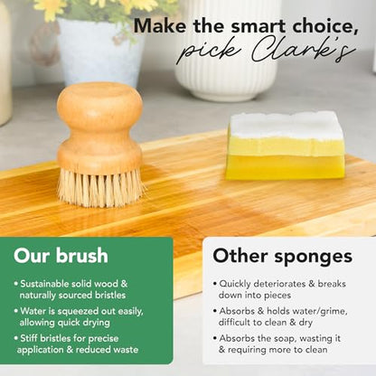 CLARK'S Cutting Board Oil Scrub Brush - Round Wood Applicator for Food Grade Mineral Oil and Wax on Wooden Bamboo, Cast Iron, and Utensils – Kitchen Countertops Food Safe - size: Small
