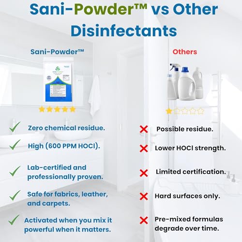 Sani-Powder HOCl Cleaning Powder – Fast-Dissolving Granules for Hard, Non-Porous Surfaces – Multi-Surface Cleaner, Easy-Mix Concentrate, Low Odor, No Residue – Quart Pack (4 Packets) - size: 0.04 Ounce (Pack of 4)
