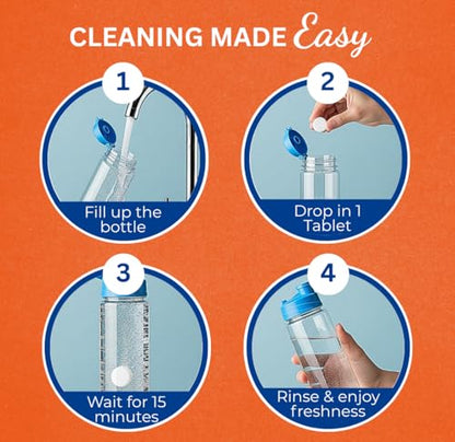 Skyis Water Bottle Cleaning Tablets 120 Pack, Up to 2 Years Supply, No Scrub Bottle Cleaner for Stainless Steel, Tumbler, Hydration Bladder, Coffee Mug, Removes Odor & Stains
