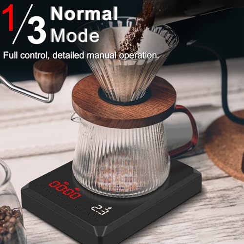Fuzion Mini Coffee Scale with Timer - Espresso Scale Rechargeable 2kg x 0.1g Accuracy, 3-Mode Timer, LED Display, Digital Coffee Scale for Pour-Over, Espresso, Kitchen Use - size: 3.9x4.6in