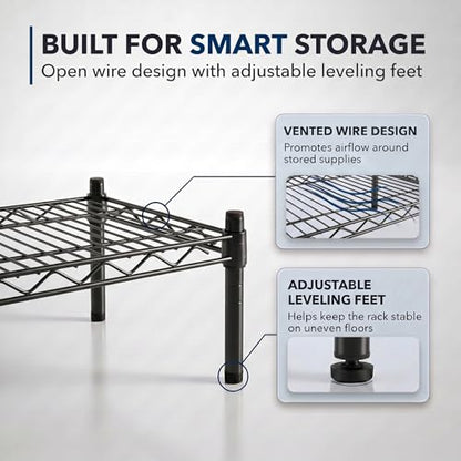 24" x 30" x 8" Black Epoxy Wire Storage Shelf, Dunnage Rack, Commercial 1 Tier Small Shelf - color: Black, size: 24"D x 30"W x 8"H