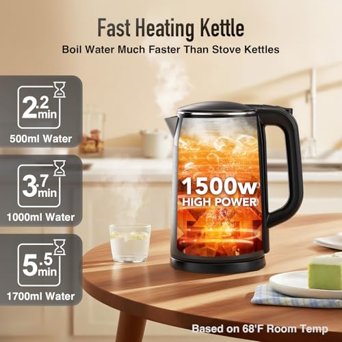 Mecity Electric Kettle 1.7L Touch Screen Temperature Control Water Boiler, No Plastic Contact with Water. 6 Preset Temperature Programs, 2 Hours Keep Warm, Auto Shut Off, Dark Grey - color: Grey & Black