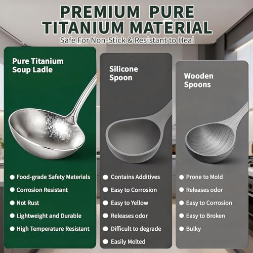 Newness Soup Ladle, [Rustproof, Heat Resistance] Resilient Pure Titanium Soup Spoon with Long Ergonomic Natural Wooden Round Handle, Non-Toxic Cooking Spoon for Kitchen, 14.56 Inches - color: Silver + Wood
