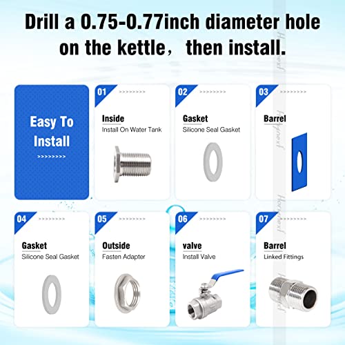 3/4" O.D. thread stainless steel home brewing bulkhead ball valve fitting kit 2nd generation - size: 3/4" O.D. thread