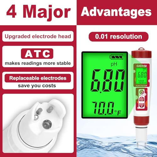 pH Meter for Water and Food pH Meter, for Hydroponic,TDS Water Tester for Drinking Water,Digital pH Meter with Backlit & ATC for Hydroponic Nutrient,Pool,Aquarium,Tap Water,Home Use