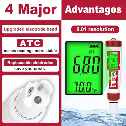 pH Meter for Water and Food pH Meter, for Hydroponic,TDS Water Tester for Drinking Water,Digital pH Meter with Backlit & ATC for Hydroponic Nutrient,Pool,Aquarium,Tap Water,Home Use