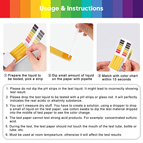 pH Test Strips, 1600 Strips Full Range Soap Making Testing Strips | 1-14 Universal pH Test Paper Litmus Paper pH for Water Wine Saliva Urine Soil 20 Pack pH Strips and 6 Test Pipette Droppers