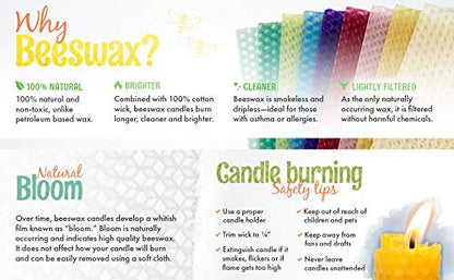Make Your Own Beeswax Candle Kit - Includes 10 Full Size 100% Beeswax Honeycomb Sheets in Blue and Approx. 6 Yards (18 Feet) of Cotton Wick. Each Sheet Measures Approx. 8" x 16 1/4". - color: Blue