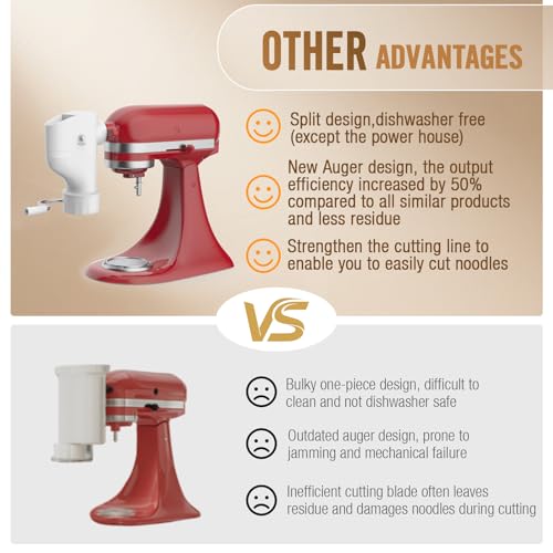 Pasta Maker Attachment for KitchenAid Stand Mixer, 7 Interchangeable Pasta Plates, Makes Spaghetti, Fusilli, Macaroni, Bucatini & Rigatoni, New Buckle Design Pasta Press with Storage Case by Fedowal
