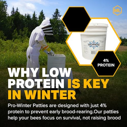 Mann Lake Pro-Winter Feed for Bees, Winter Patties for Beehive Feeding, Supports Colony Survival During Winter, Low Protein Formula for Overwintering Methods, Beekeeping Supplies for Cold Weather,40lb