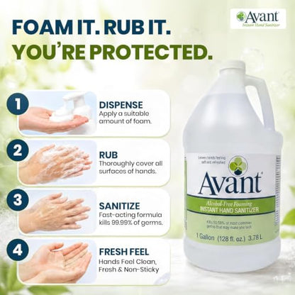 Avant® Alcohol-Free Foaming Hand Sanitizer, 1 Gallon Case of 4 bulk refill - size: 128 Fl Oz (Pack of 4)